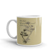 Matsuo Basho Haiku With Bonsai on Ceramic Mug