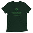 Binary Instructions To Keep Moving The World Forward With Vitruvian Earth In Green on Unisex Tri-Blend Tee Shirt
