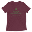 Binary Instructions To Keep Moving The World Forward With Vitruvian Earth In Green on Unisex Tri-Blend Tee Shirt