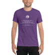 Binary Instructions To Keep Moving The World Forward With Venusian Earth In White on Unisex Tri-Blend Tee Shirt - XS-XL
